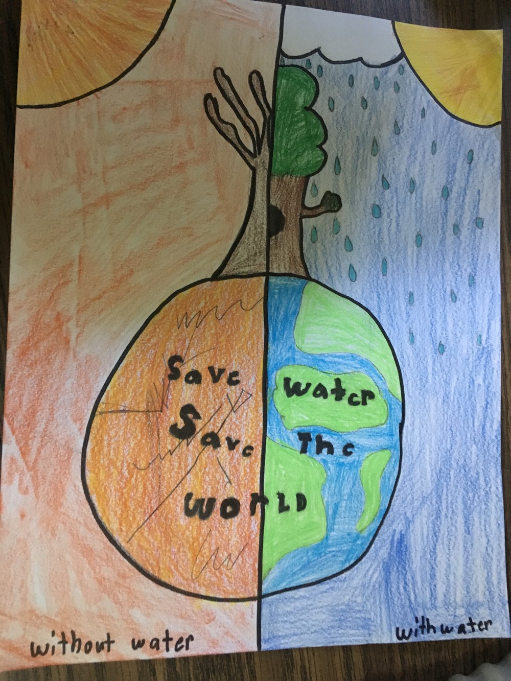 2018 Water Conservation Week Poster Contest - 2nd Place, Jouie D.