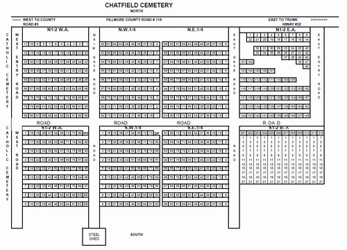 cemetery layout